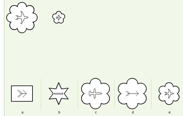 atestingtime Non Verbal Reasoning test papers Similarities