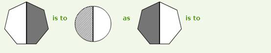 atestingtime Non Verbal Reasoning test papers Analogies