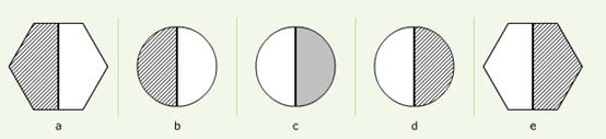 atestingtime Non Verbal Reasoning test papers Analogies